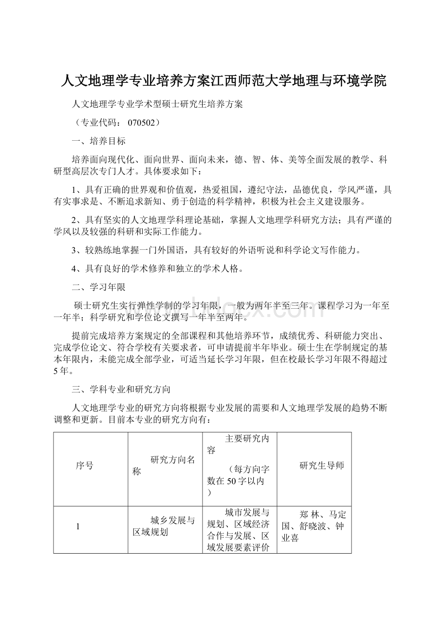 人文地理学专业培养方案江西师范大学地理与环境学院.docx