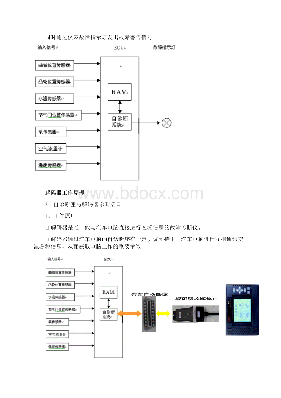 解码器使用的有关技巧和注意事项Word文件下载.docx_第3页