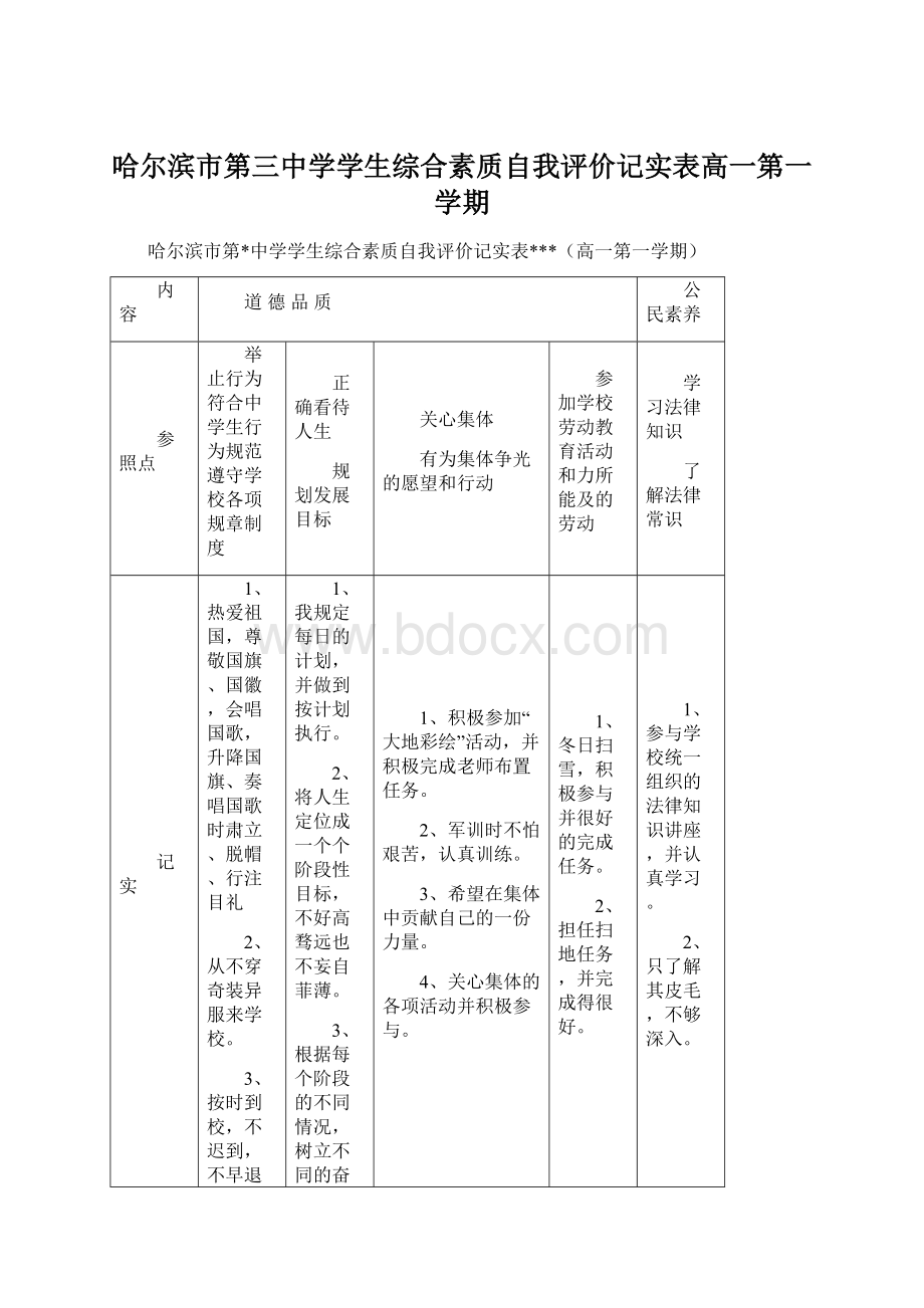 哈尔滨市第三中学学生综合素质自我评价记实表高一第一学期文档格式.docx