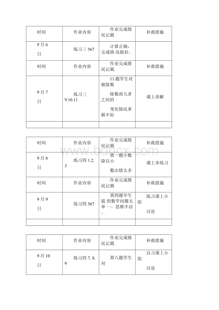 小学数学作业批改记录.docx_第3页