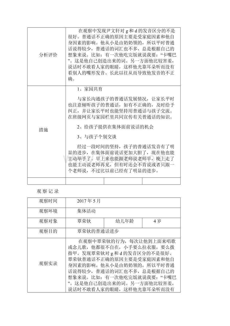 小班幼儿观察记录分析措施.docx_第2页