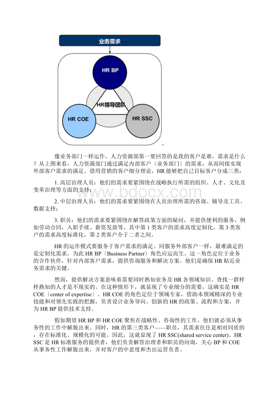 人力资源三大支柱体系详解.docx_第2页