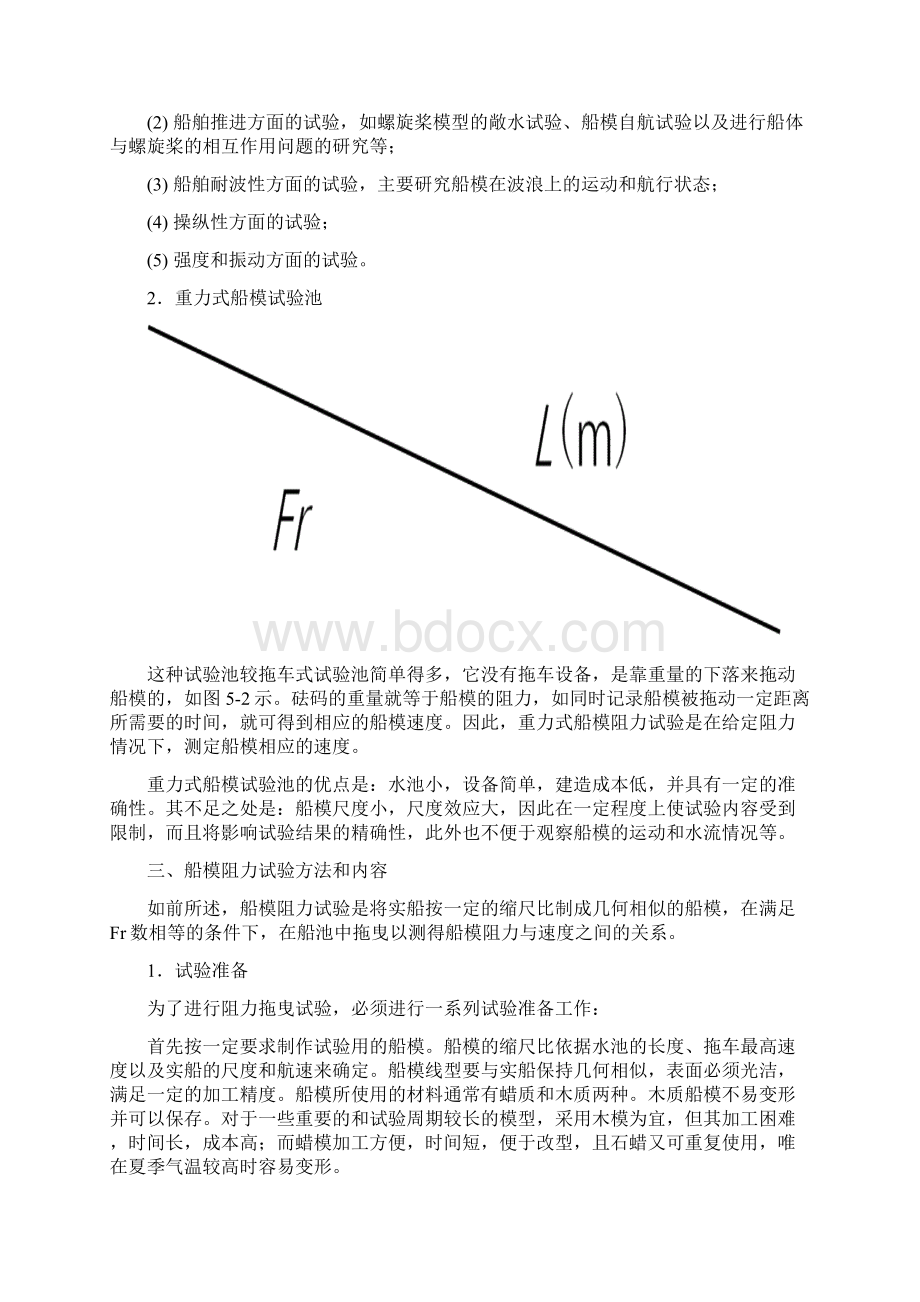 第五章船模阻力试验船舶阻力与推进.docx_第3页