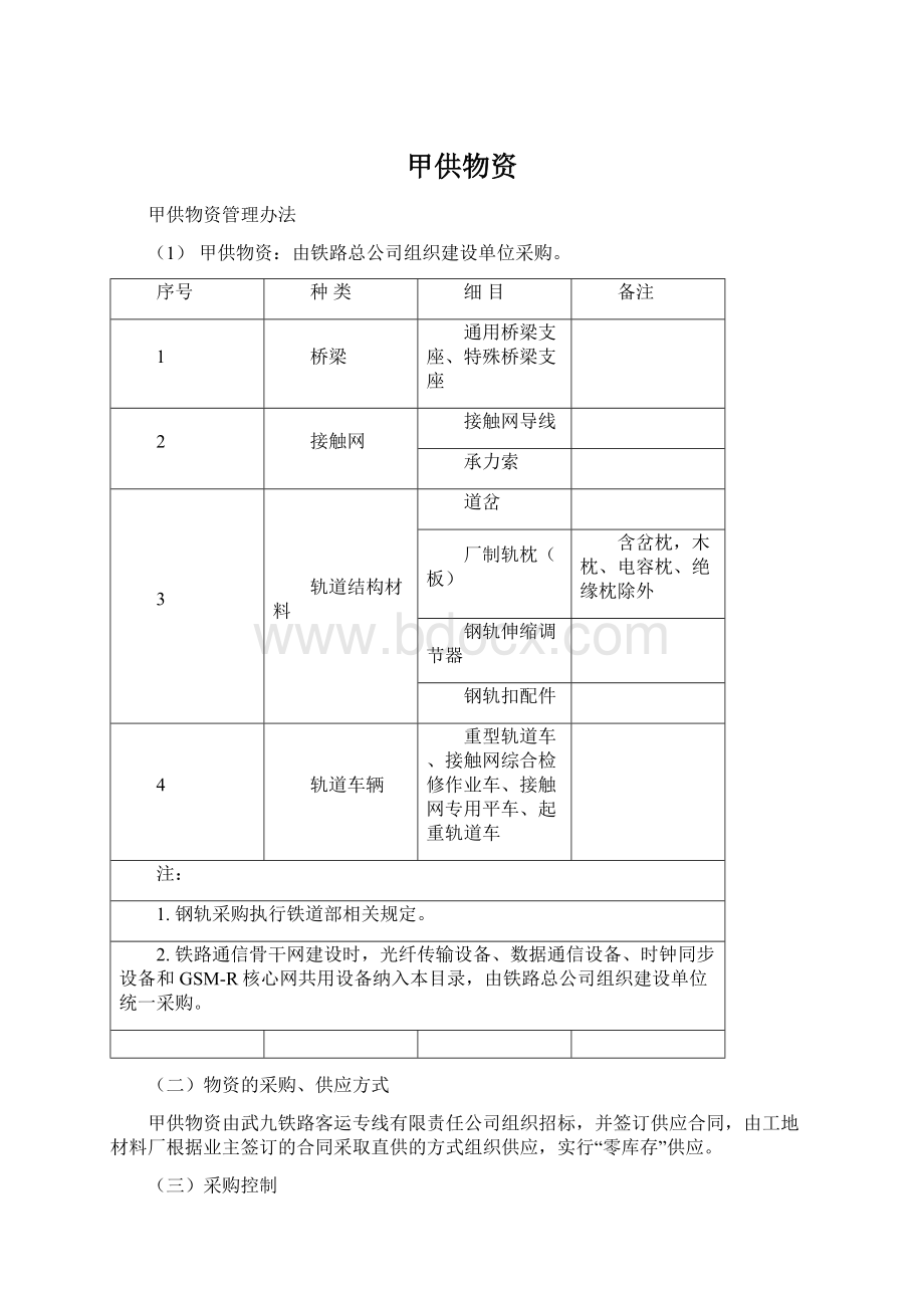 甲供物资Word格式.docx_第1页