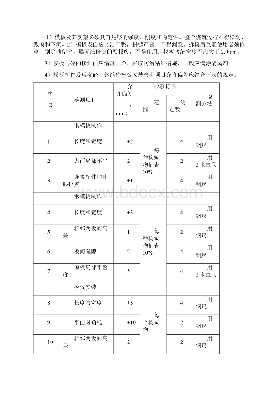 混凝土工程施工监理实施细则1Word格式文档下载.docx_第3页