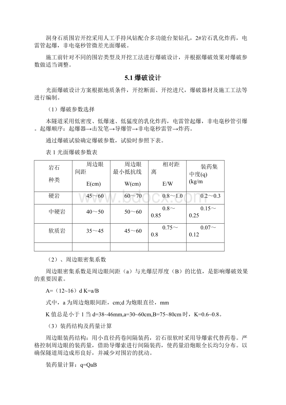 隧道光面爆破专项施工方案Word文档格式.docx_第2页