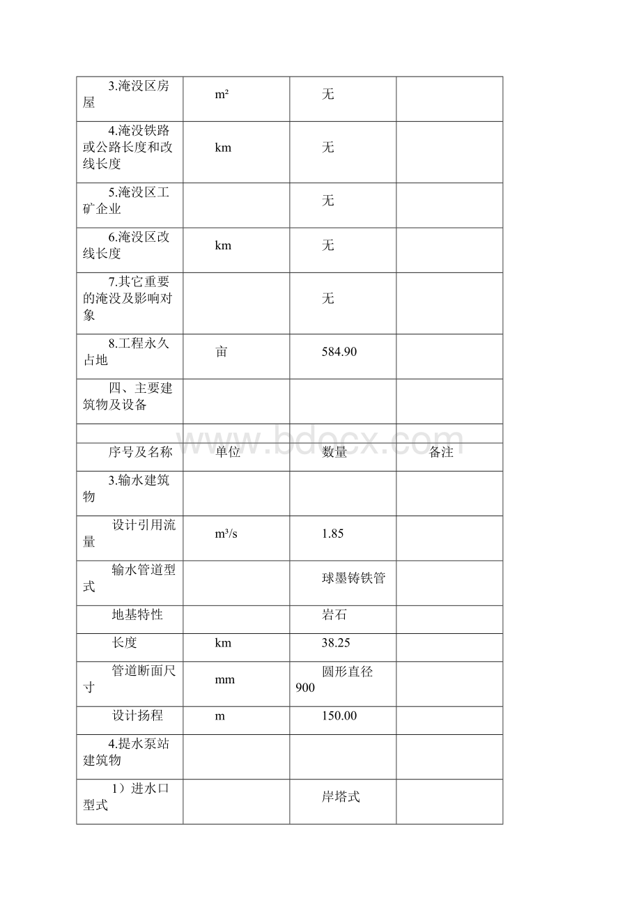 阳泉市输水系统可行性研究报告.docx_第3页