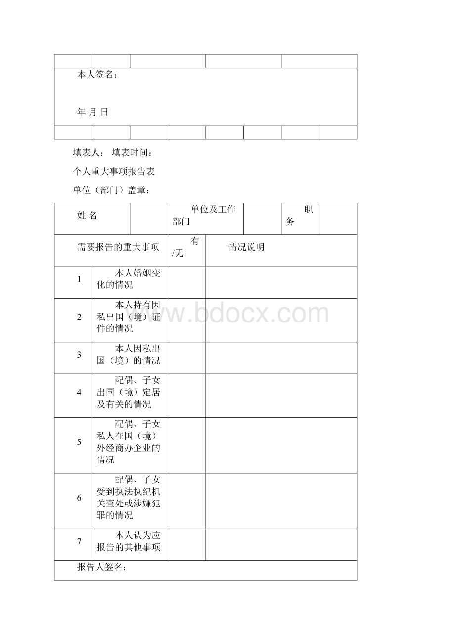 廉政档案内容Word文件下载.docx_第3页