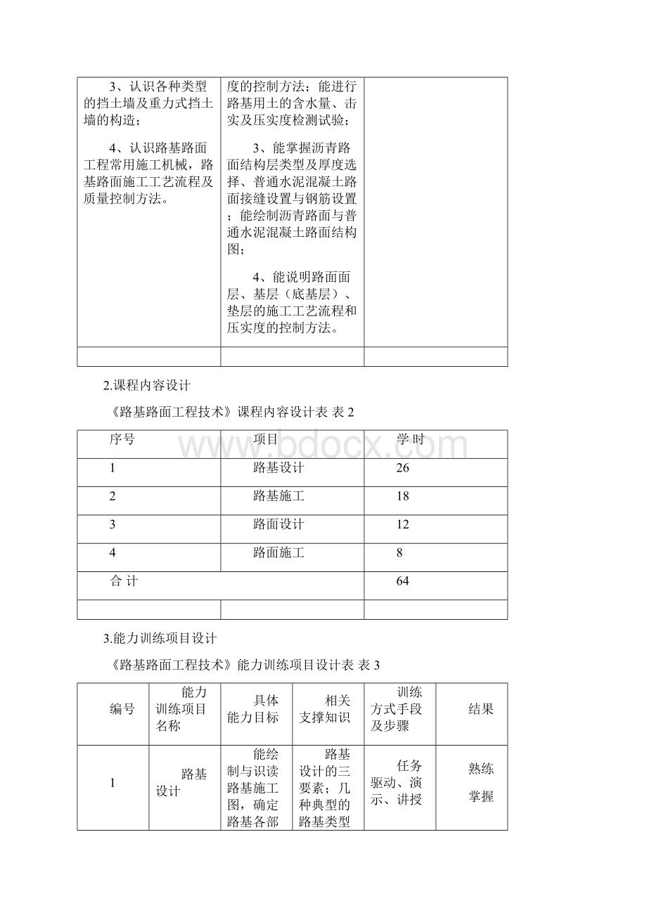 《路基路面工程技术》课程整体教学设计.docx_第2页