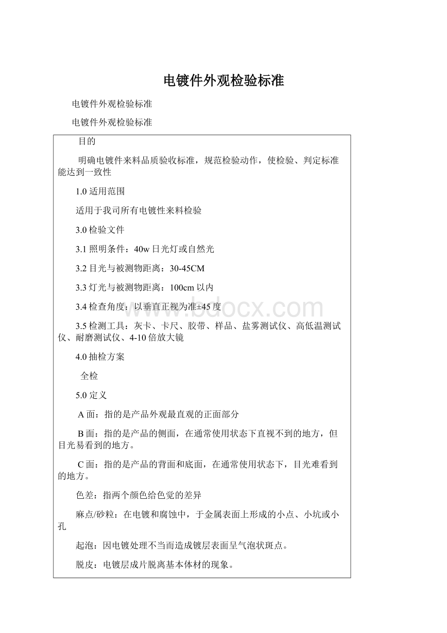 电镀件外观检验标准Word下载.docx_第1页