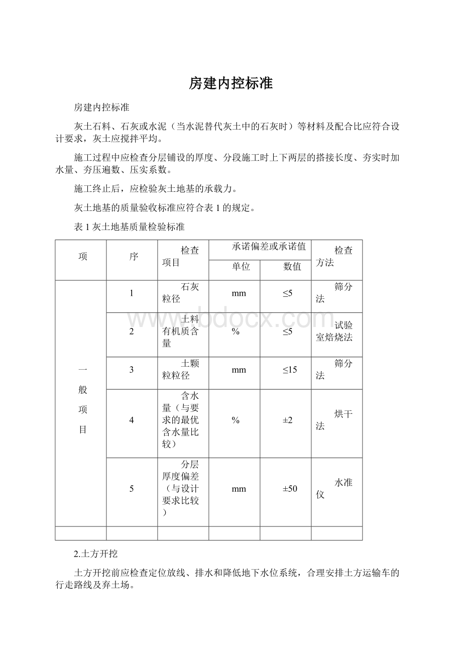 房建内控标准.docx