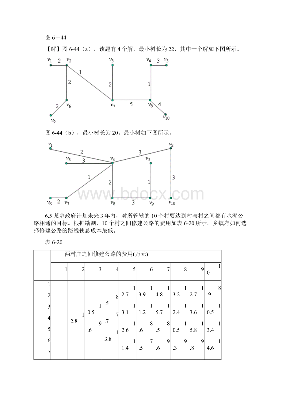 6章全Word文件下载.docx_第3页