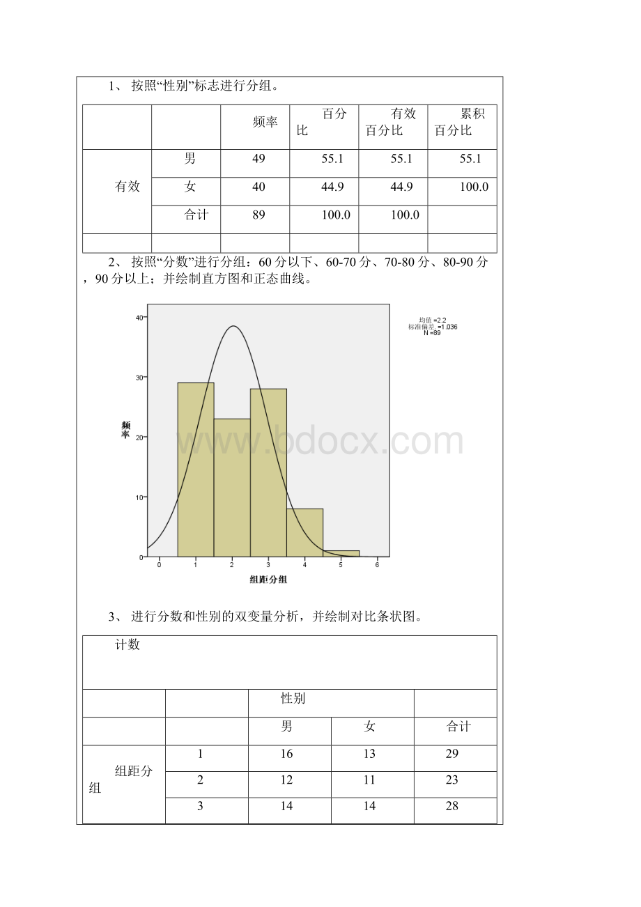 实验报告一Word下载.docx_第3页