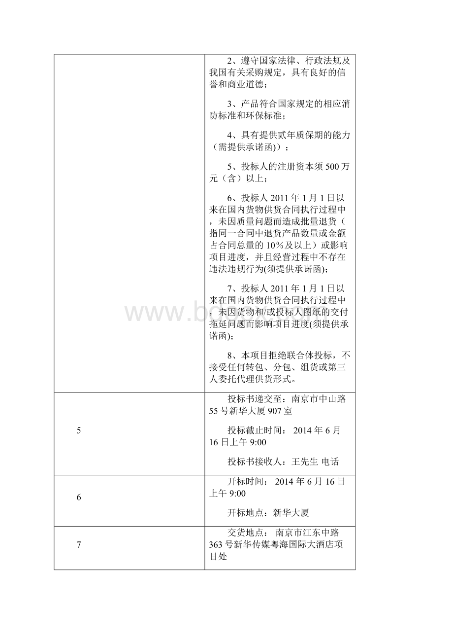 酒店窗帘招标文件发布定稿.docx_第2页