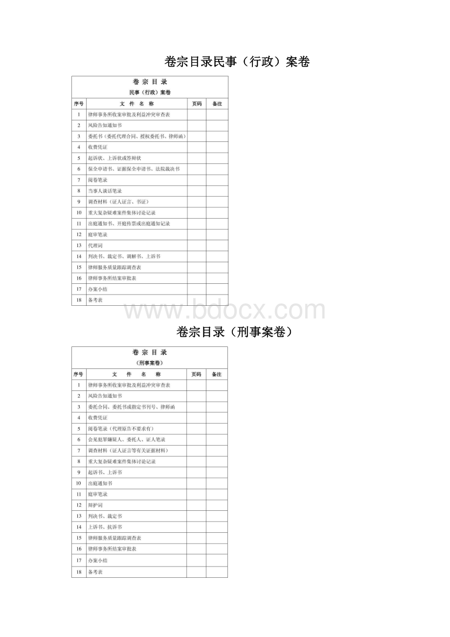 律师业务档案卷宗封面格式司律通字1991153号.docx_第3页