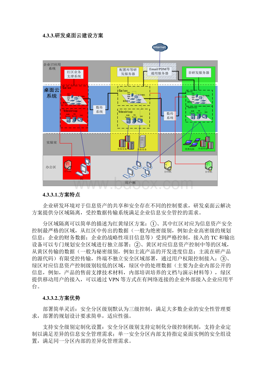 桌面云建设内容意义服务对象.docx_第3页