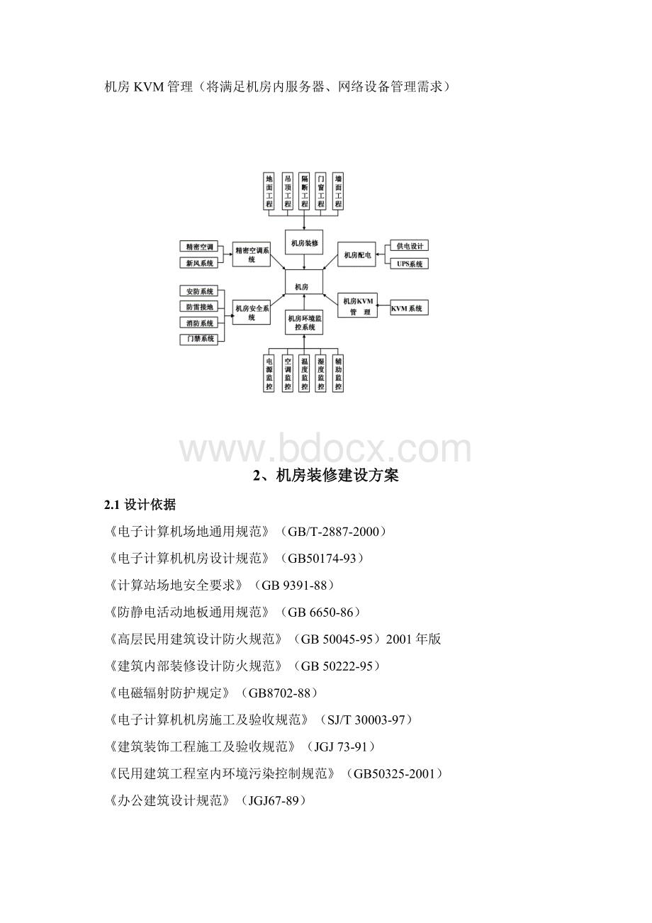 台江教育局中心机房机房建设技术方案以及工程报价配置清单2.docx_第2页