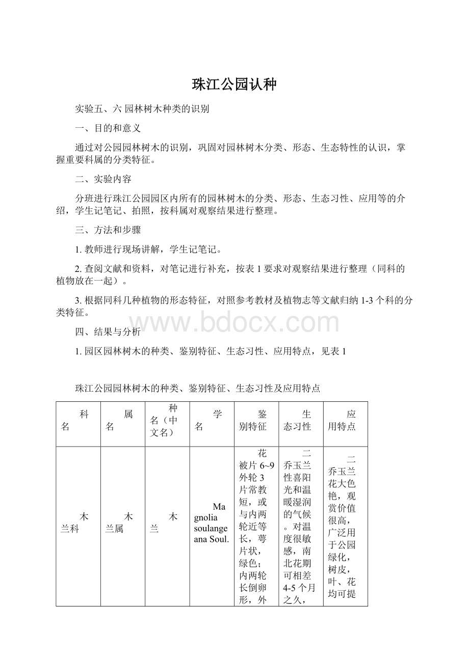 珠江公园认种.docx_第1页