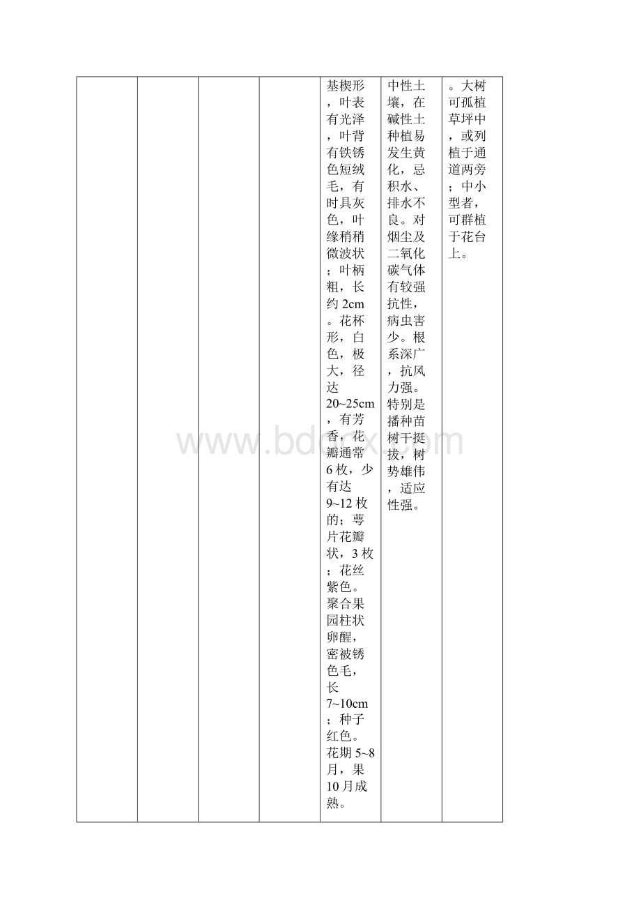 珠江公园认种.docx_第3页