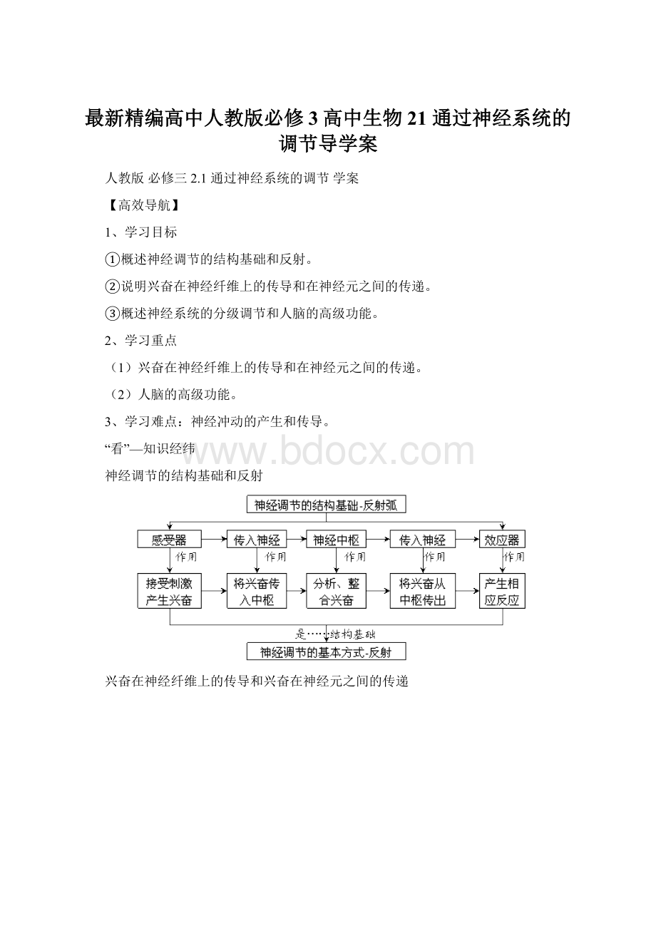 最新精编高中人教版必修3高中生物21 通过神经系统的调节导学案.docx_第1页