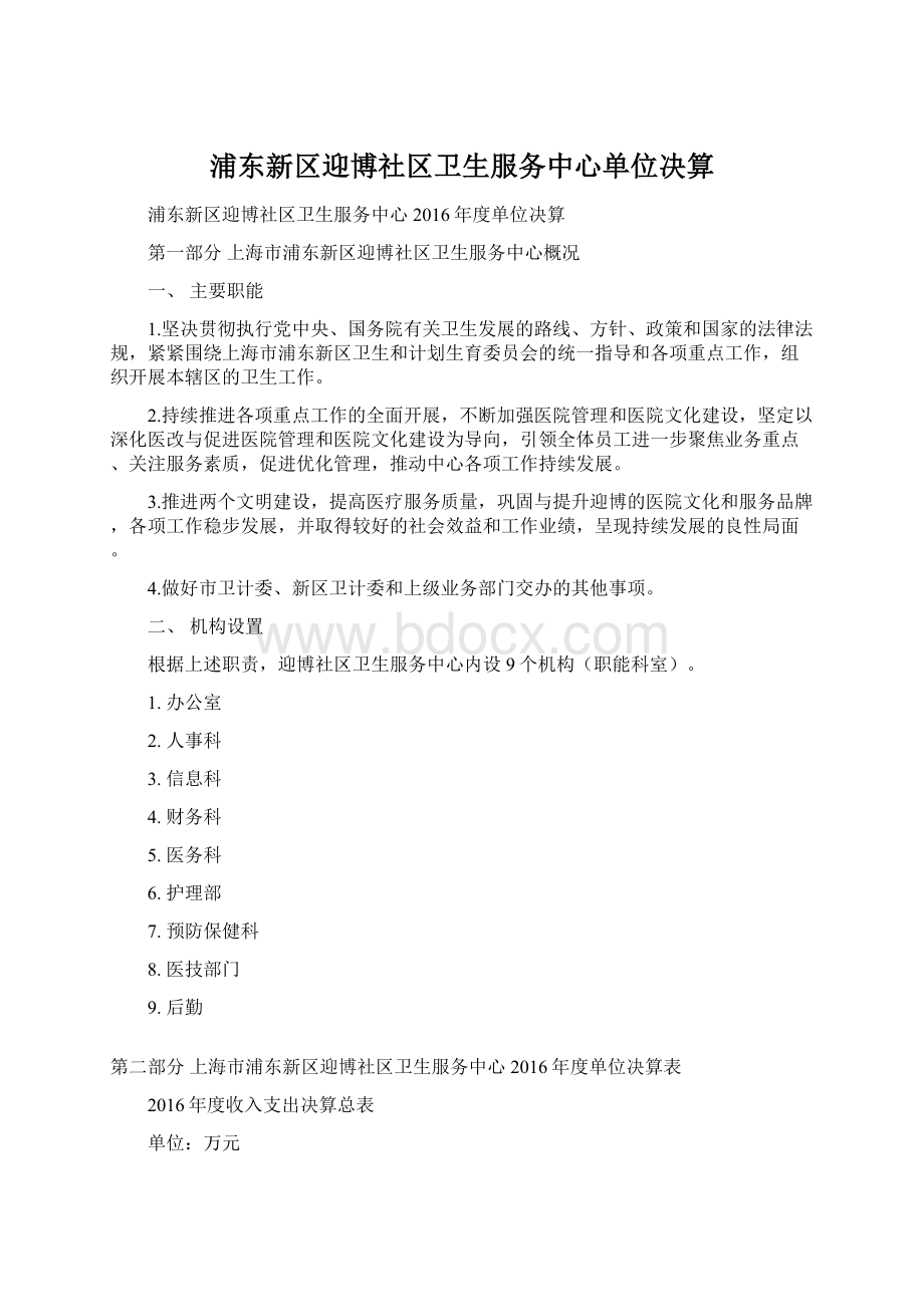 浦东新区迎博社区卫生服务中心单位决算Word文件下载.docx