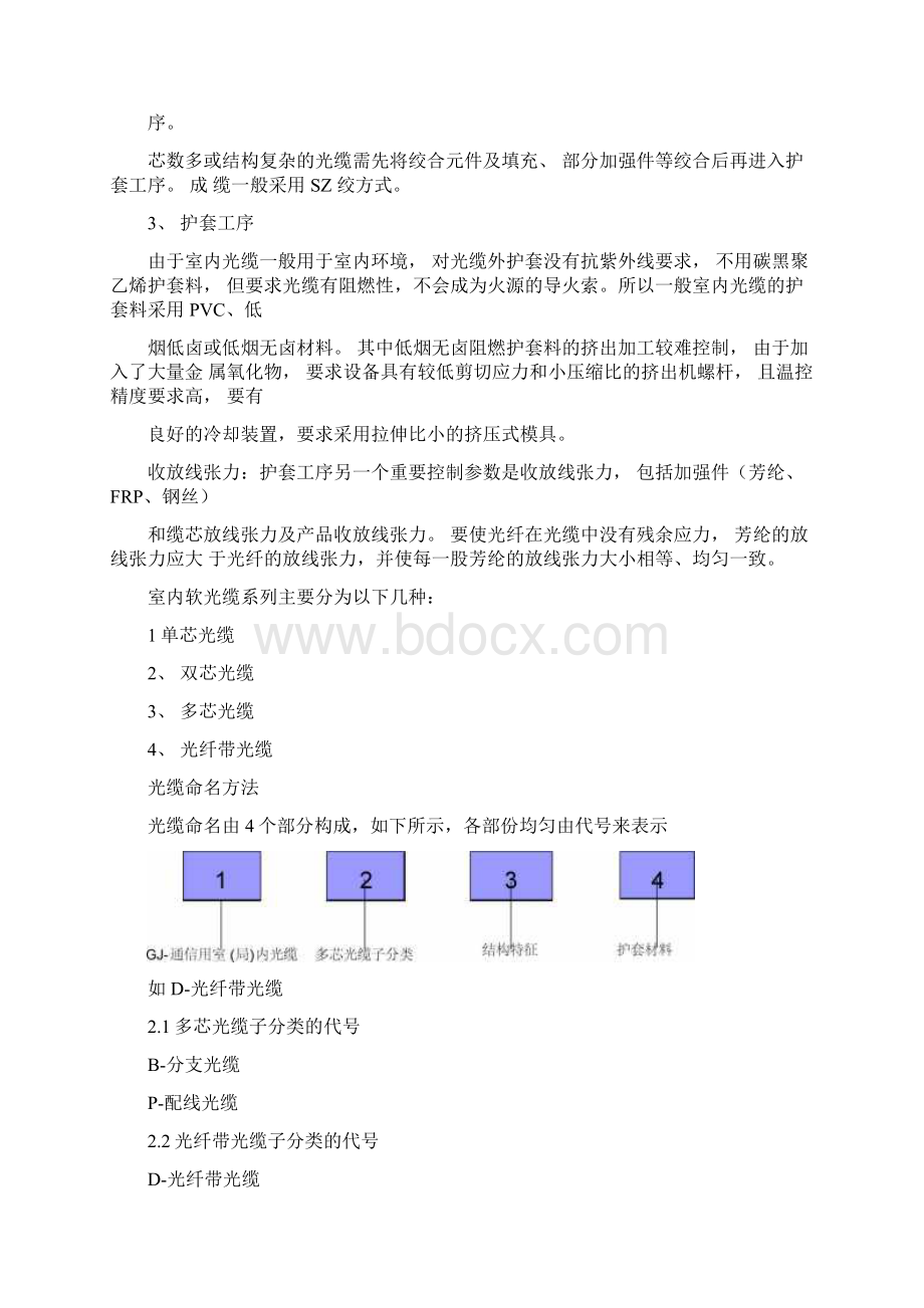 室内光缆工艺员培训资料.docx_第3页