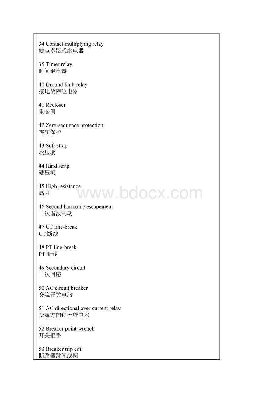 电力系统继电保护中英文对照表.docx_第3页