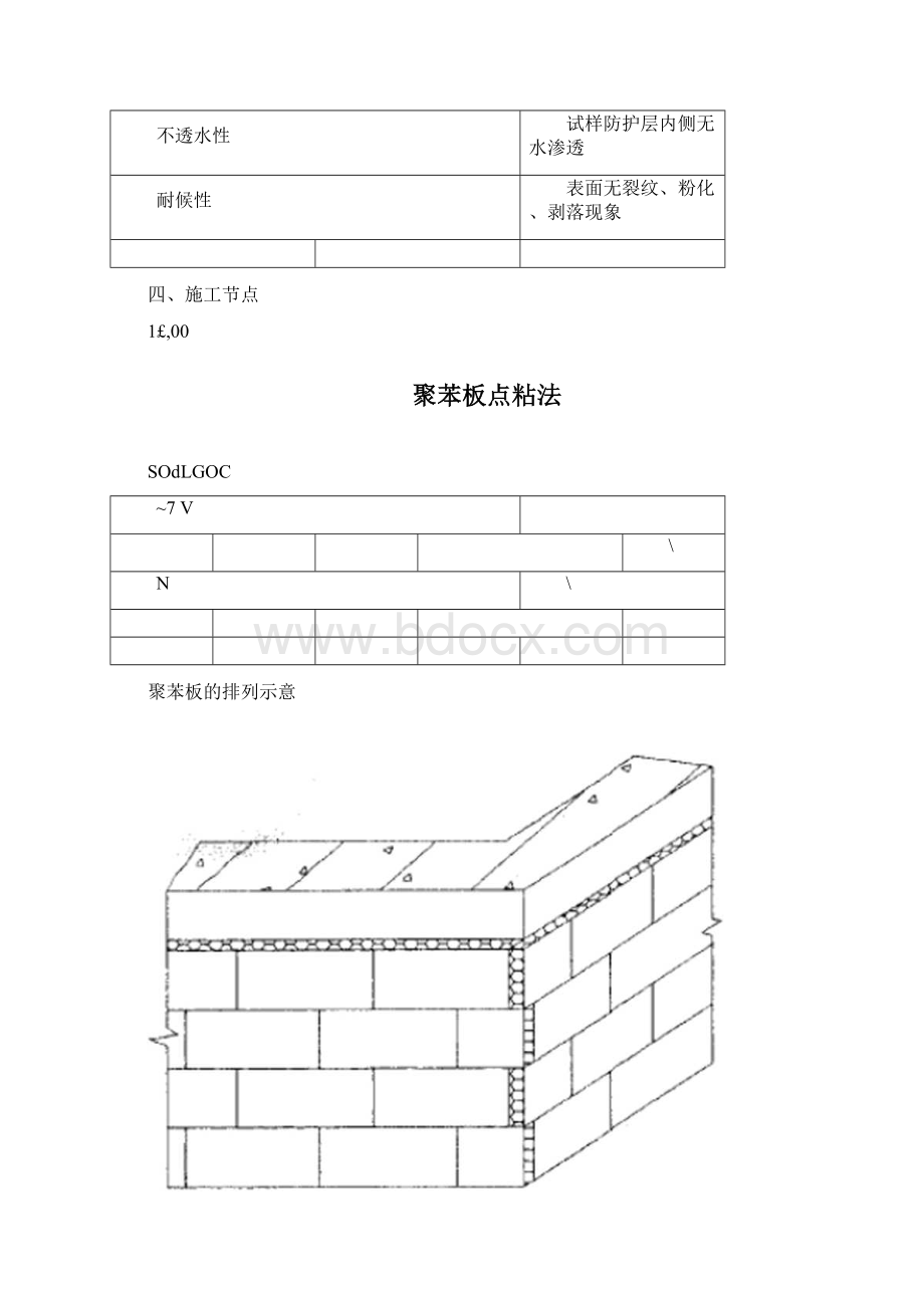 EPS板外墙保温施工方案.docx_第3页