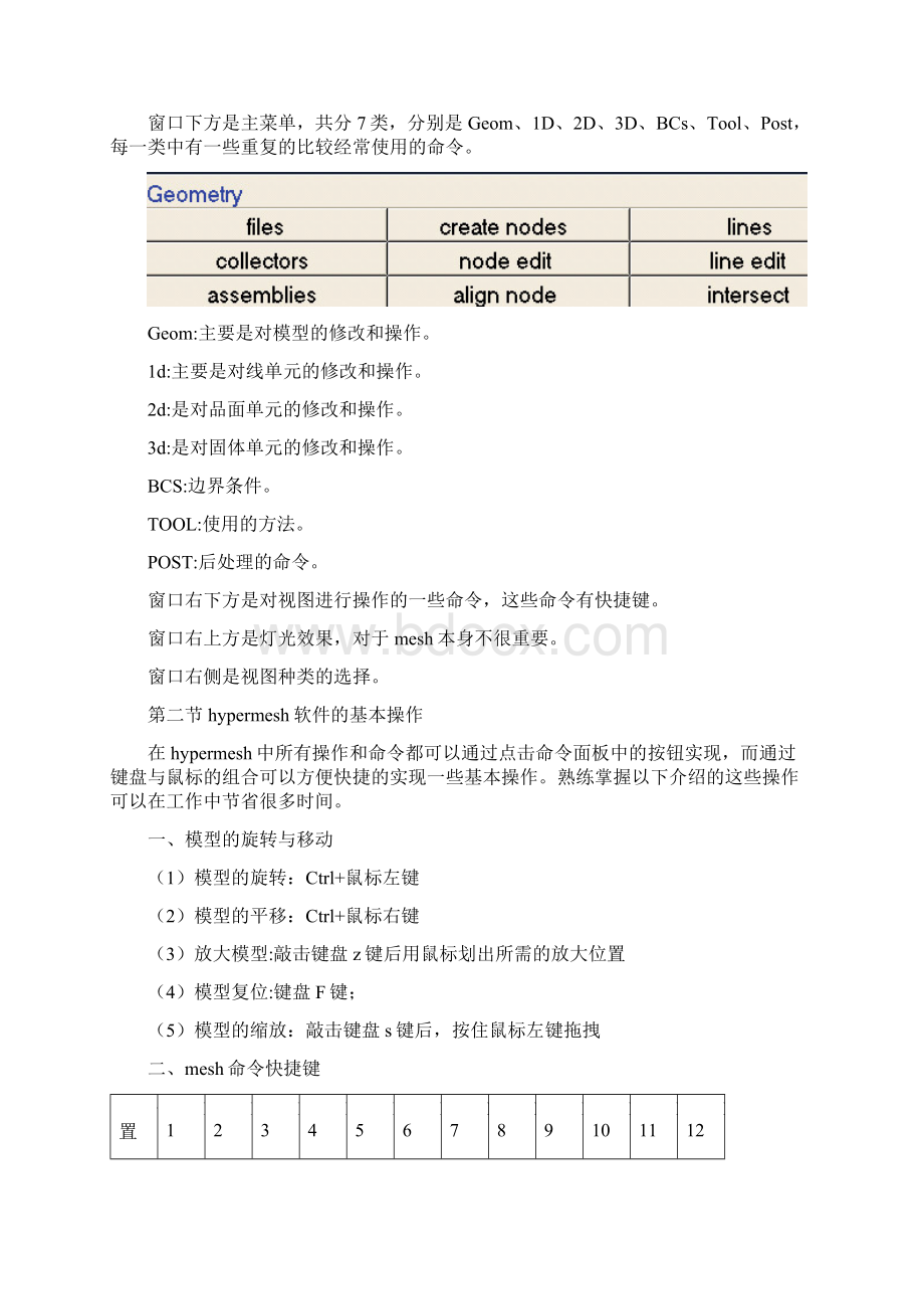 hypermesh 教程 力荐.docx_第2页