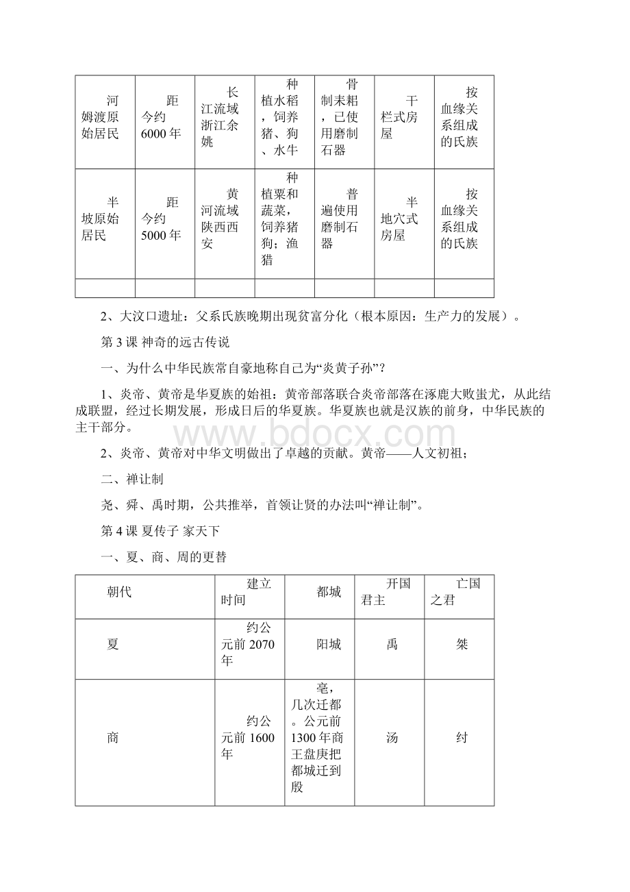 七年级历史上册复习资料岳麓版Word文档格式.docx_第2页