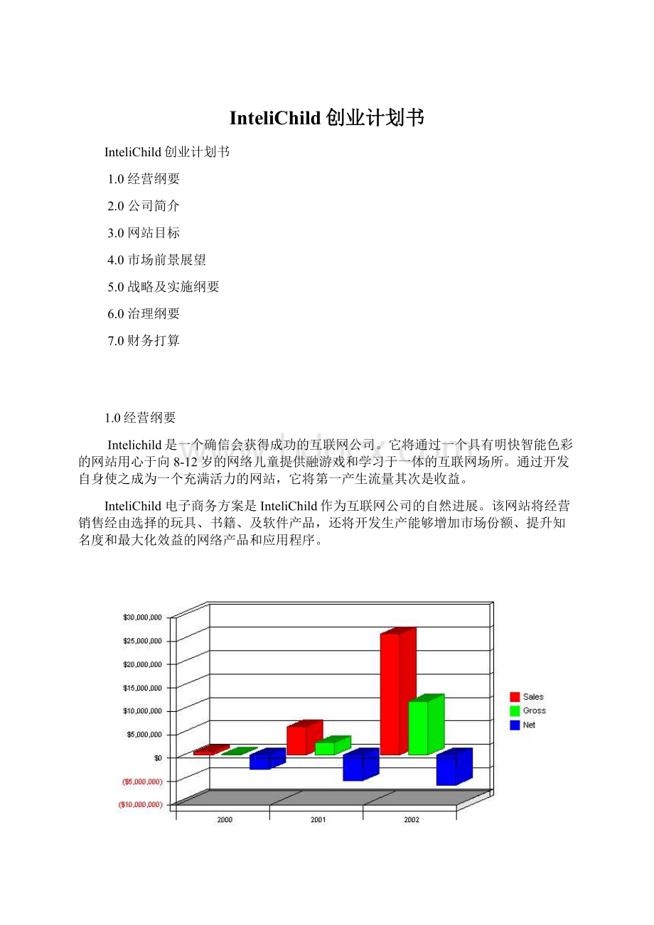 InteliChild创业计划书文档格式.docx