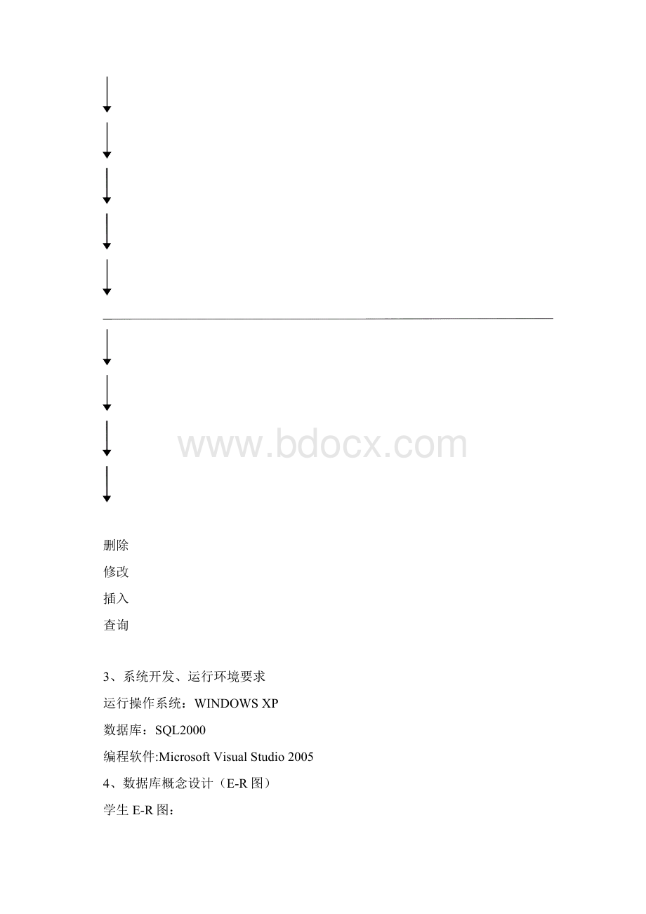 数据库上机报告.docx_第3页