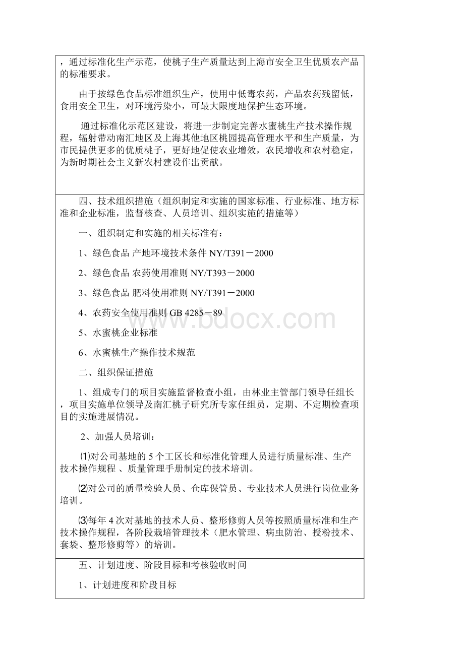 全国水蜜桃标准化示范任务书Word文件下载.docx_第3页