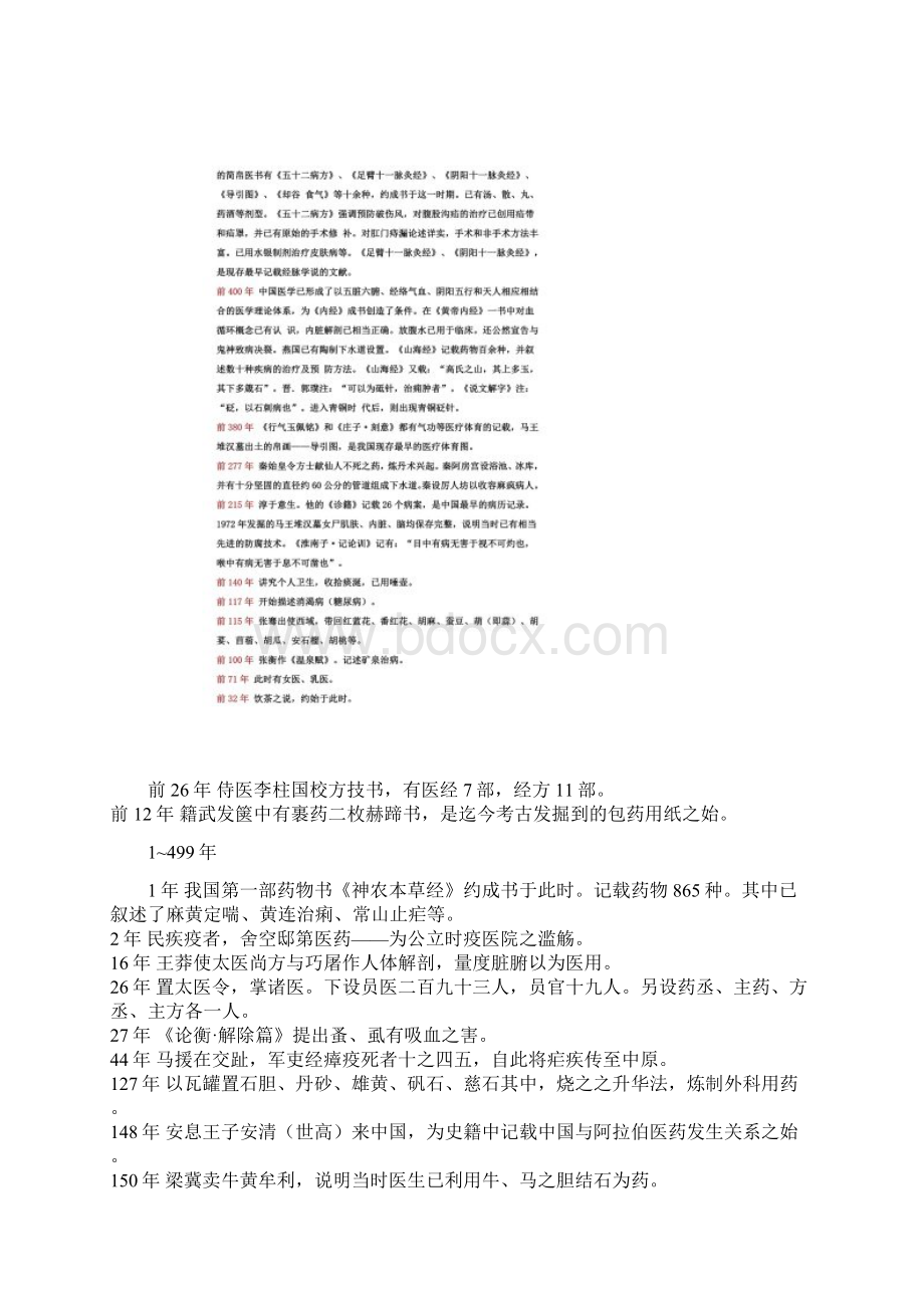中国医学史年表.docx_第2页