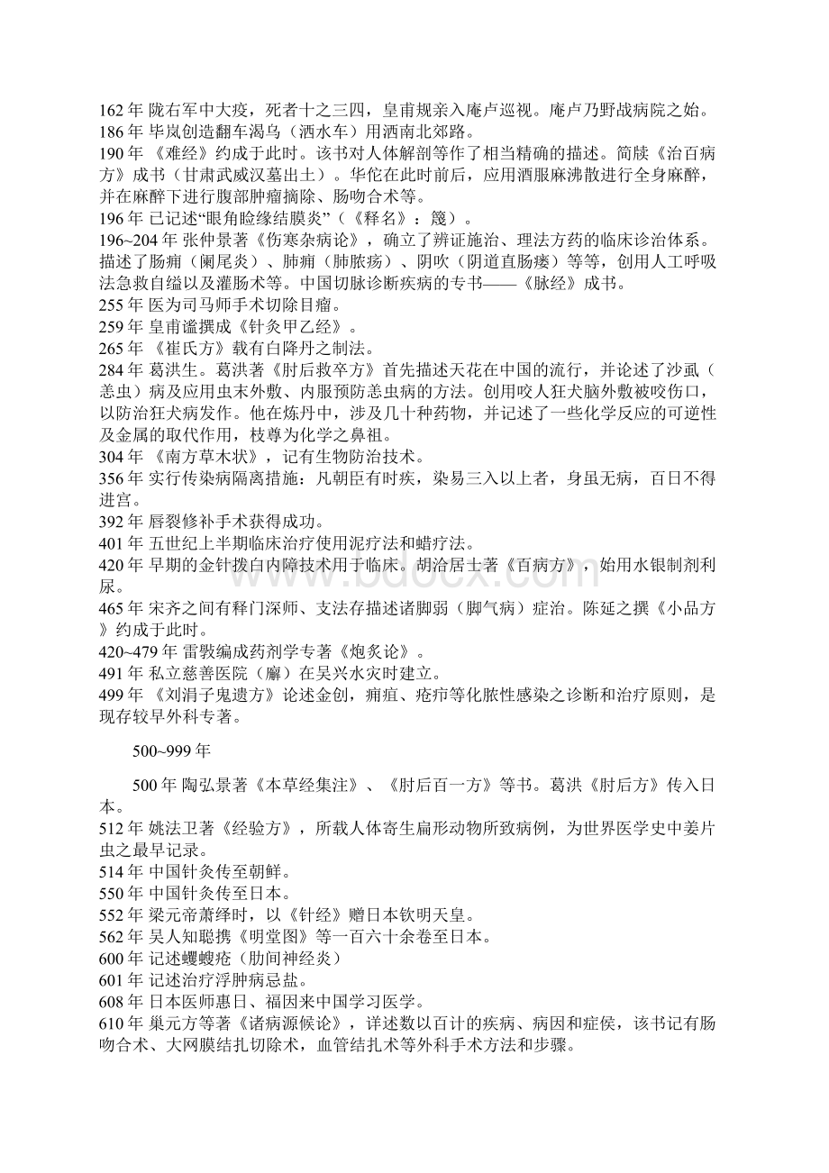 中国医学史年表.docx_第3页