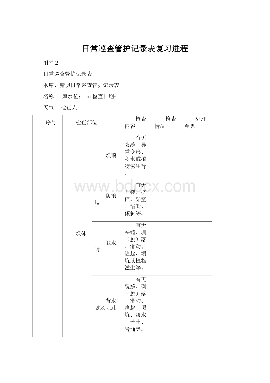 日常巡查管护记录表复习进程.docx