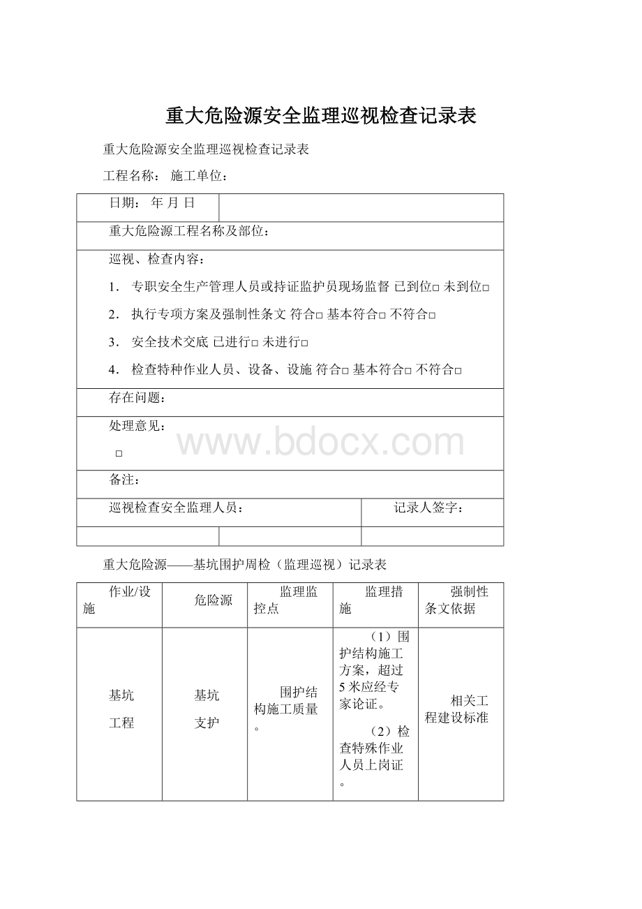 重大危险源安全监理巡视检查记录表.docx_第1页