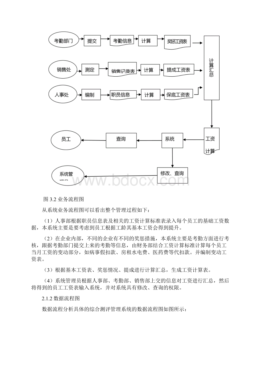 工资信息系统需求分析.docx_第3页