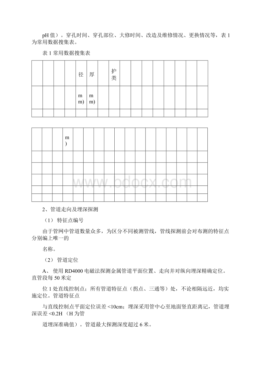 压力管道检验方案.docx_第2页