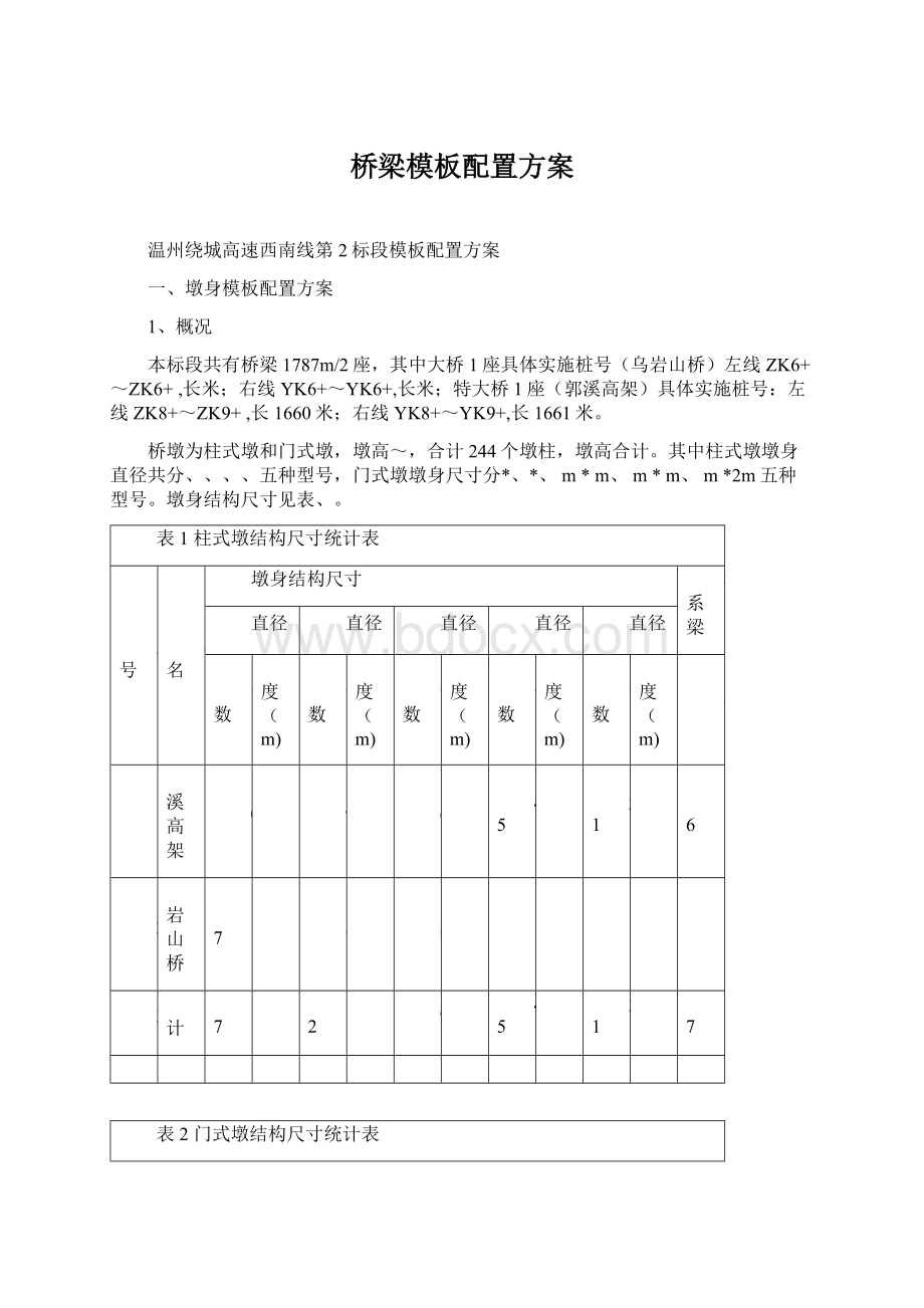 桥梁模板配置方案.docx_第1页