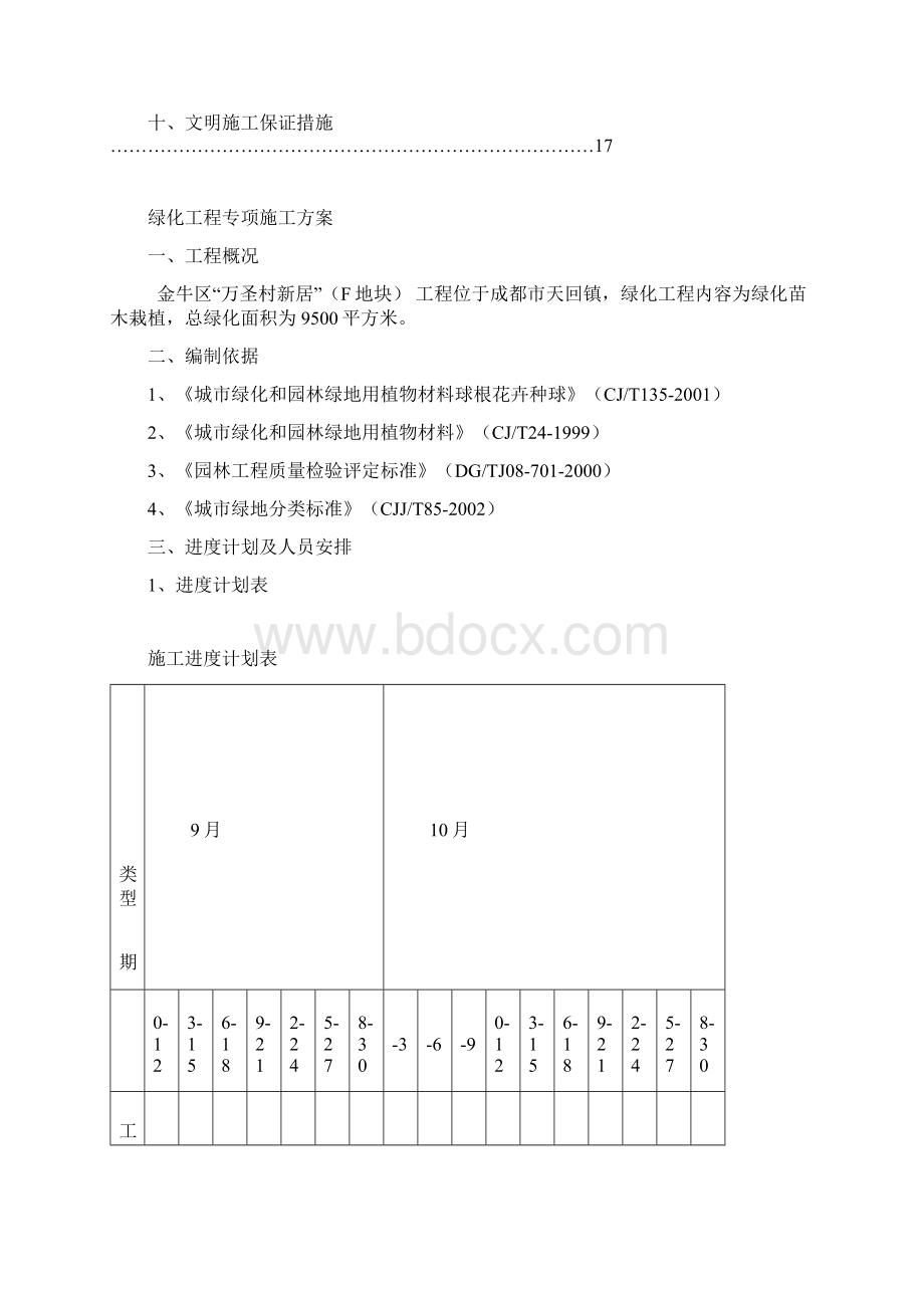 园林绿化工程专项施工方案.docx_第2页