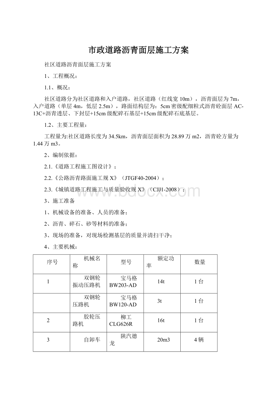 市政道路沥青面层施工方案.docx_第1页