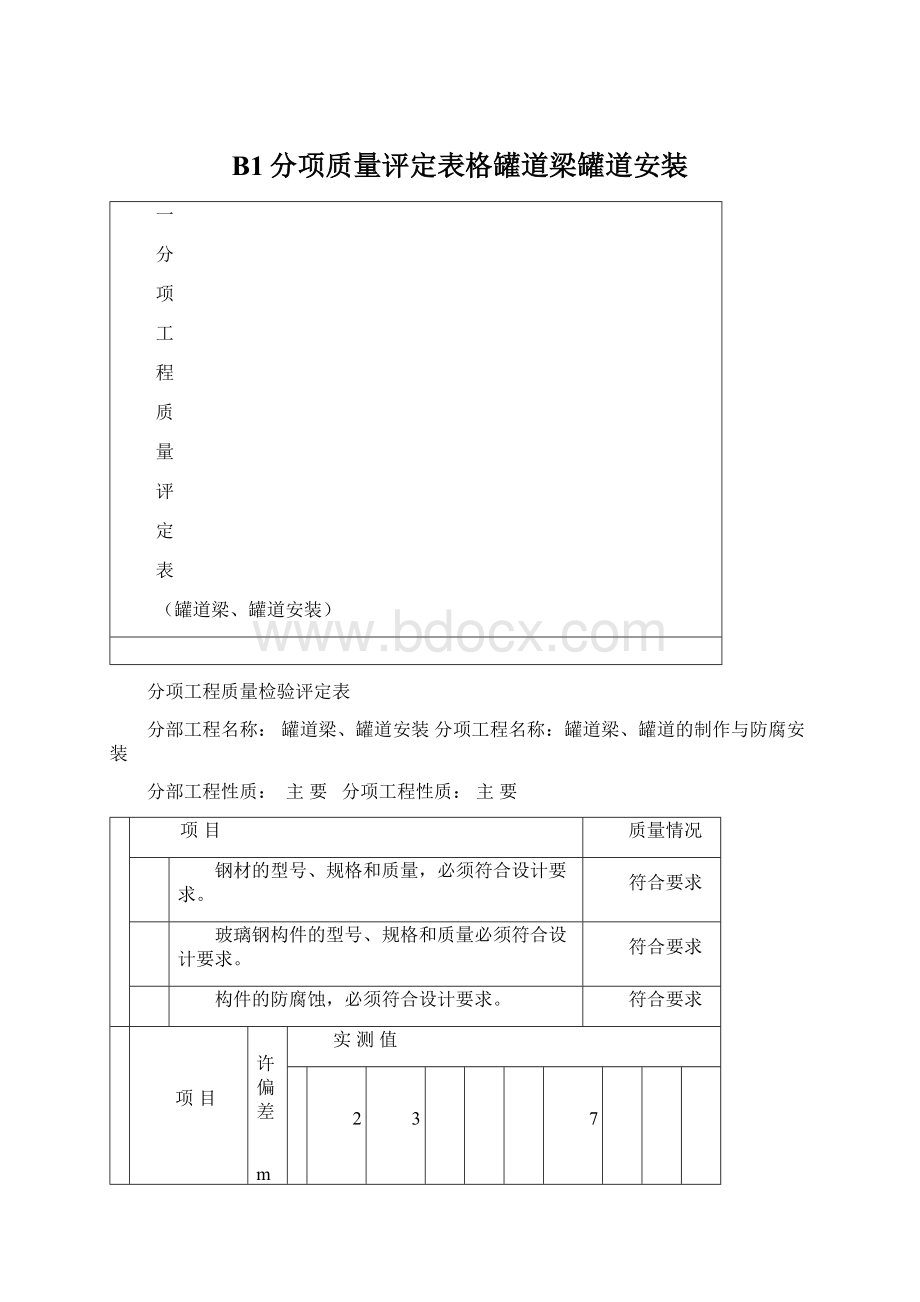 B1分项质量评定表格罐道梁罐道安装.docx