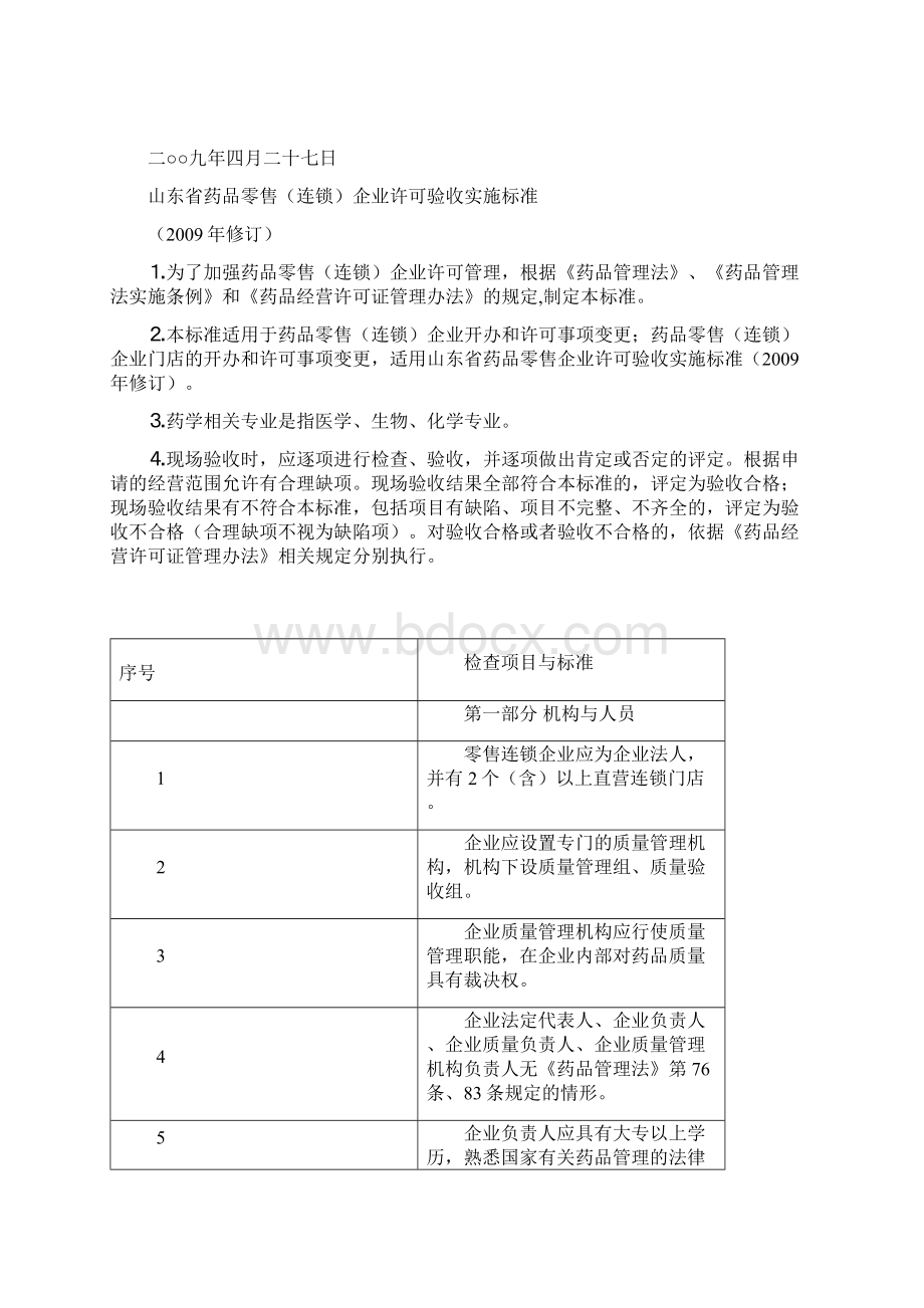 山东省药品零售连锁企业许可验收标准doc 14页.docx_第2页