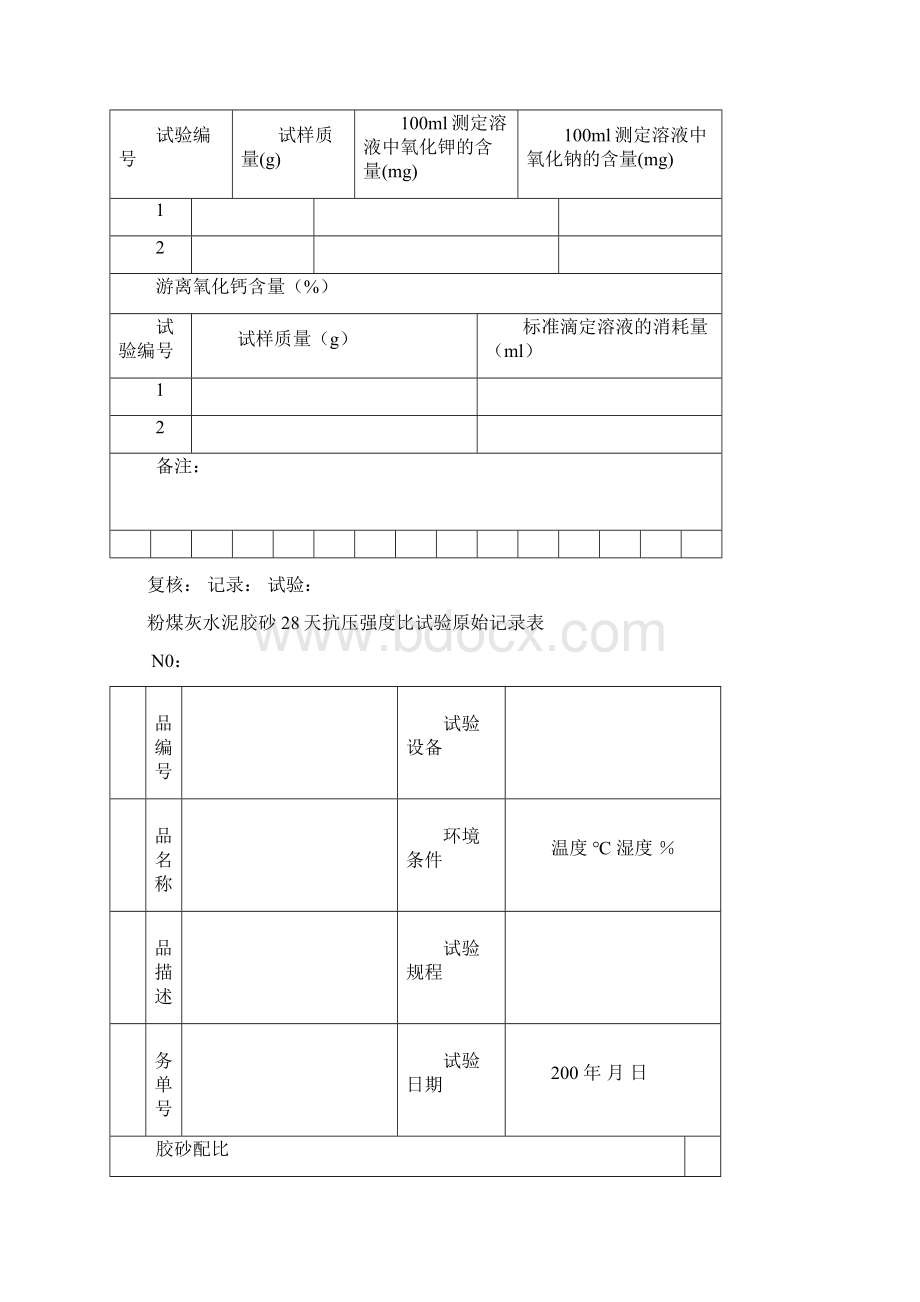 粉煤灰试验原始记录表.docx_第2页