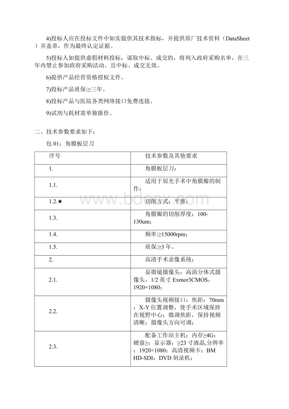 山东中医药大学附属眼科医院眼科设备采购项目.docx_第2页