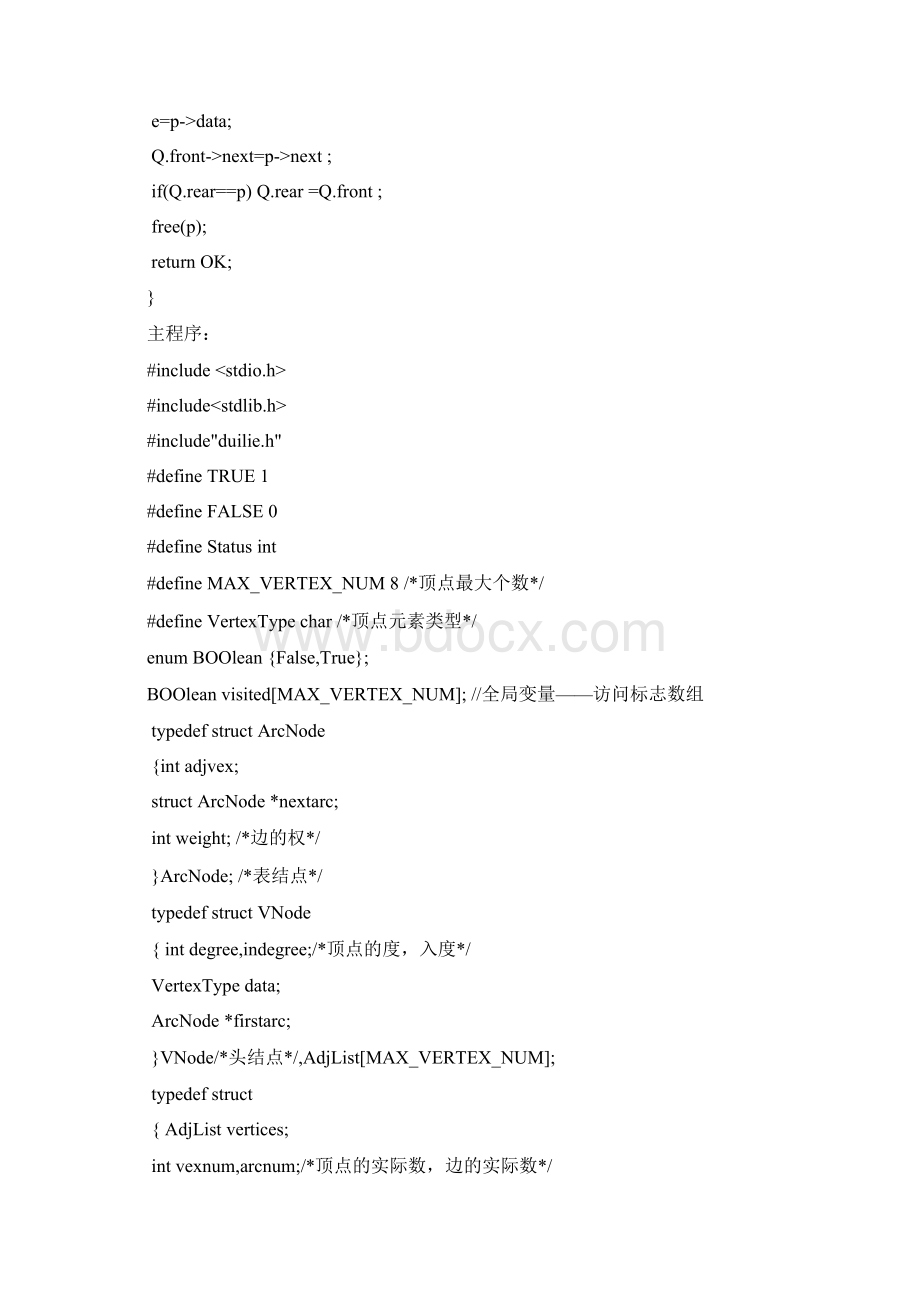 数据结构实验图实验报告文档格式.docx_第3页