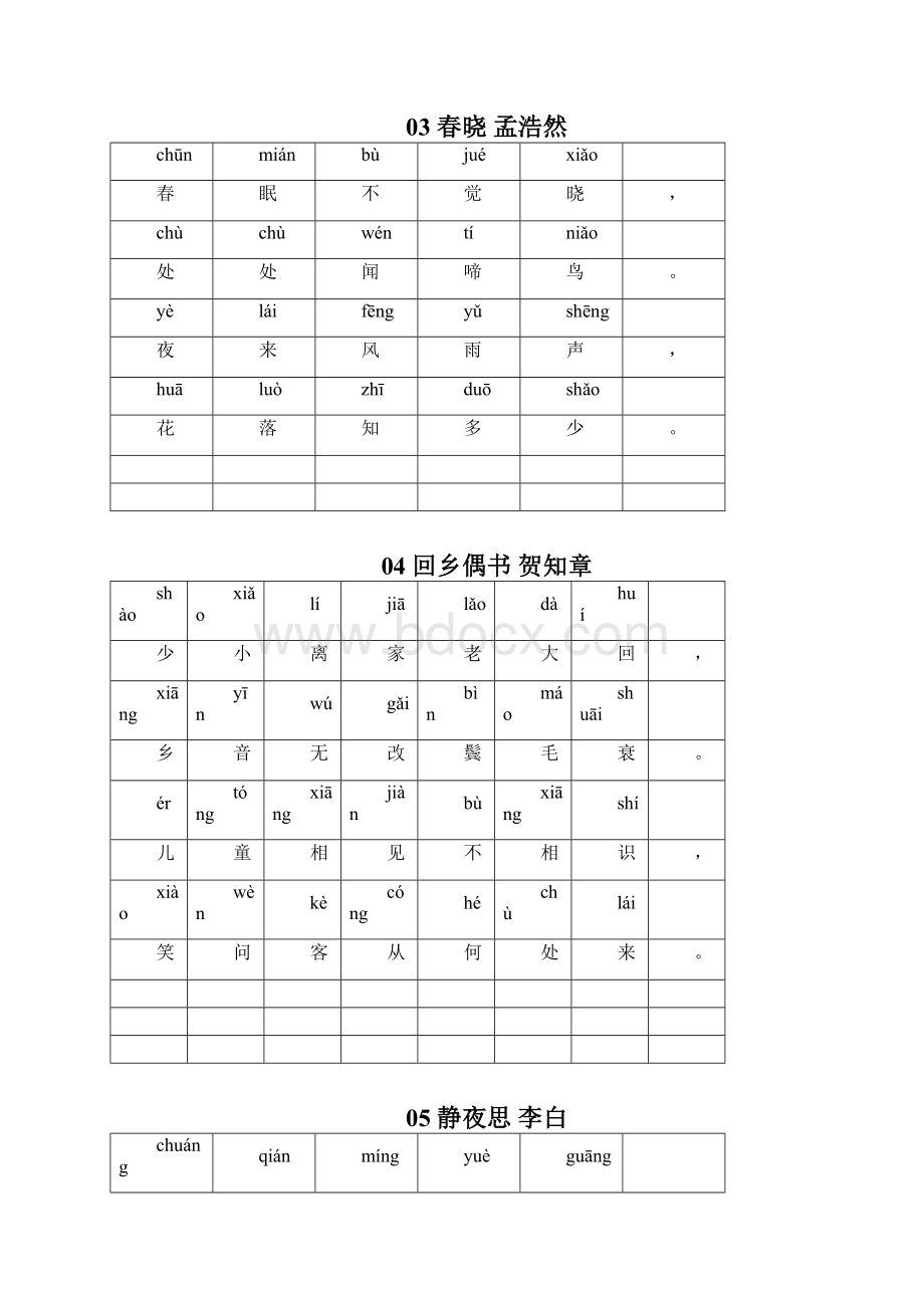 必须知道的社会潜规则解读.docx_第2页