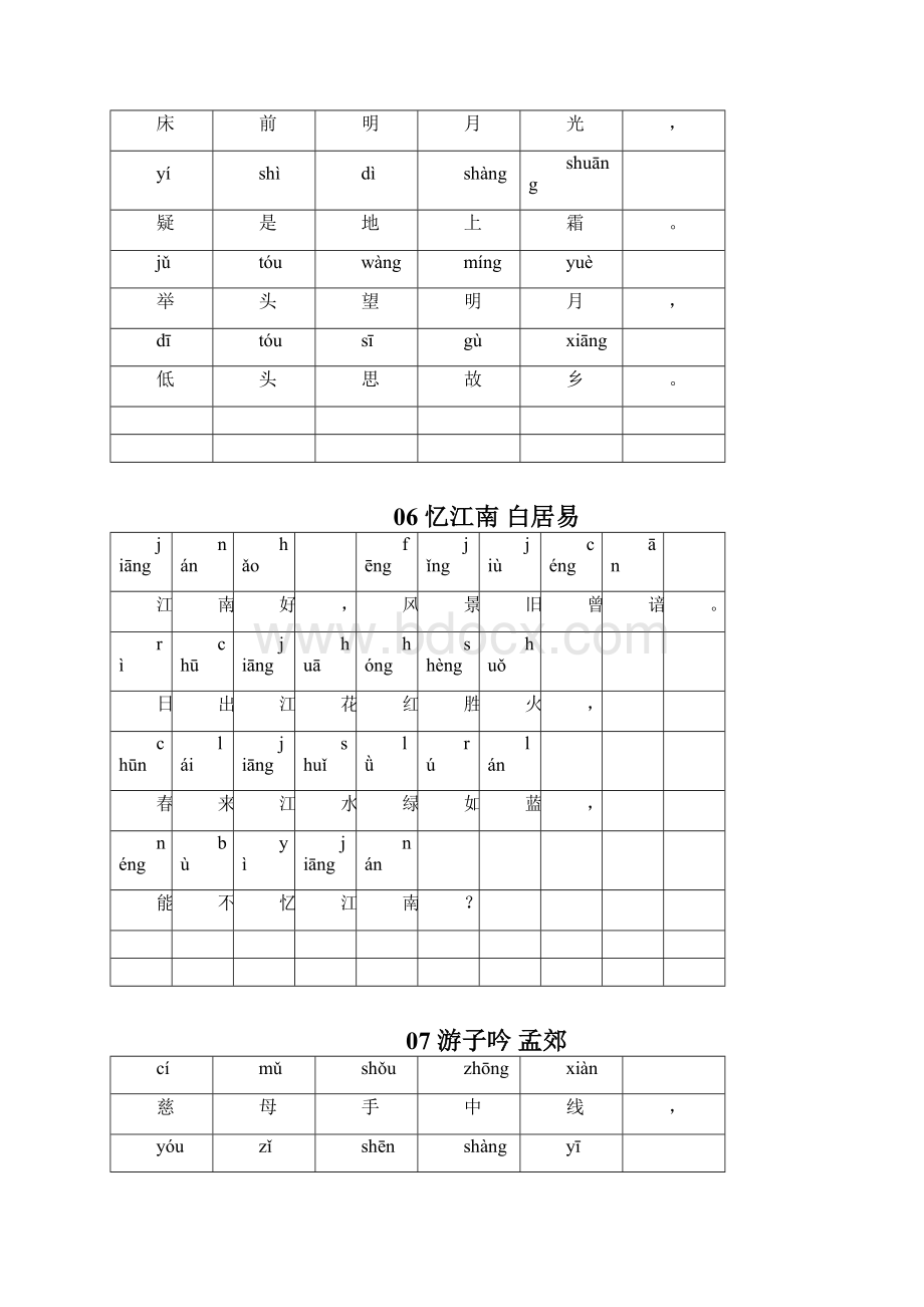 必须知道的社会潜规则解读.docx_第3页