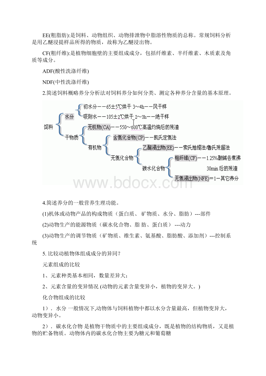 动物营养学考研复试重点习题001Word文件下载.docx_第2页